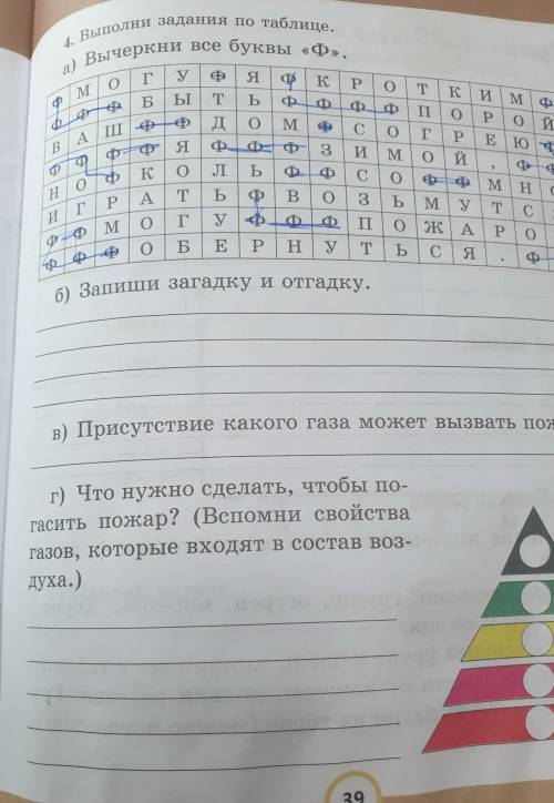 А) Вычеркни все буквы ф Б) Запиши загадку и отгадку в) Присутствие какого газа может вызвать пожар?г