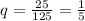 q = \frac{25}{125} = \frac{1}{5}