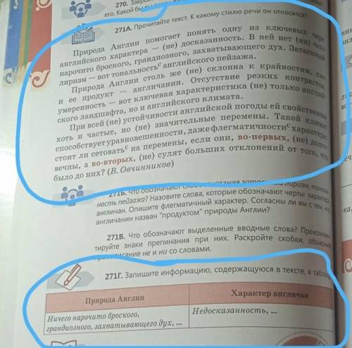 271г. Запишите информацию, содержащуюся в тексте, в таблице Характер англичан Природа Англии Недоска