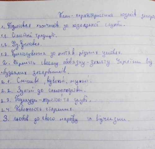 ( ів) Будьласка зробіть твір за планом. На українській мові.