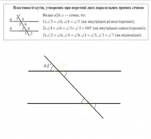 БУДЬ ЛАСКА один із кутів , що утворилися при перетині двох паралельних прямих січною , дорівнює 72°.