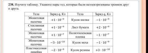 РЕШИТЕ очень нужно , и желательно объясните почему.