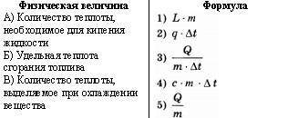 Установите соответствие между физическими величинами и формулами, по которым эти величины определяют