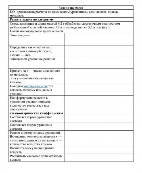 Смесь алюминия и цинка массой 9,2 г обработали достаточным количеством разбавленной соляной кислоты.