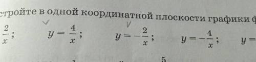 -Т.3. Постройте в одной координатной плоскости графики функций: у=4/х;у=-2/х