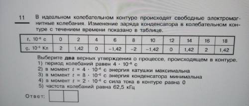 Решите задачу по физике на электромагнитые колебания с решением всех пунктов и формулами!