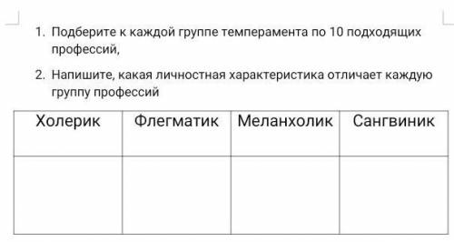 Подберите к каждому пункту по 10примеров современных профессий