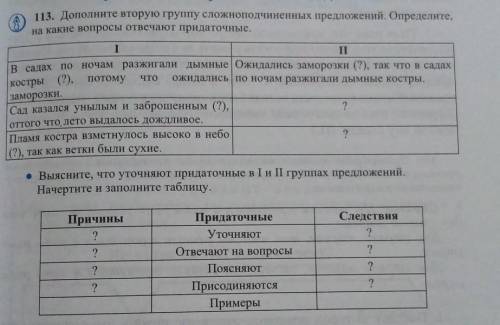 113. Дополните вторую группу сложно подчинённых предложений. Определите, на какие вопросы отвечают п