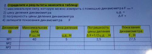 2. Определите и результаты занесите в таблицу: 1) максимальную силу, которую можно измерить с динамо