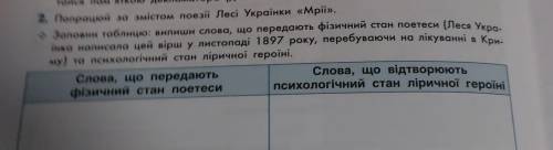 у Заповни таблицю: випиши слова, що передають фізичний стан поетеси (Леся Укра- інка написала цей ві