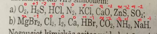 Определение элементов в степени окисления в представленных соединениях и напишите его над символами!