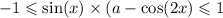 - 1 \leqslant \sin(x) \times (a - \cos(2x) \leqslant 1