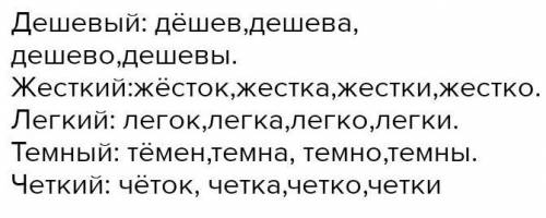 Всем здравствуйте 6 класс русский язык