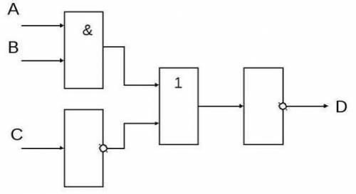 НУЖНО ДО ЗАВТРА! По построенной логической схеме составить логическое выражение. (схема ниже)