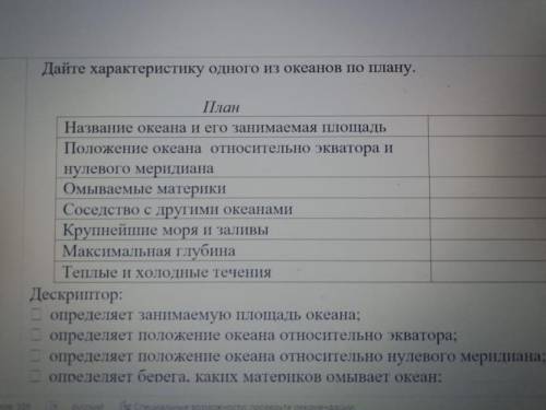 Дайте характеристику одного из океанов по плану.Название океана и его значимая площадь.