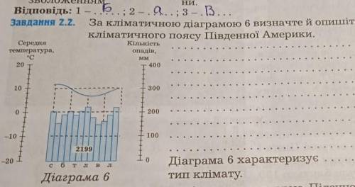 за кліматичною діаграмою 6 визначте та опишіть тип клімату помірного кліматичного поясу Південної Ам