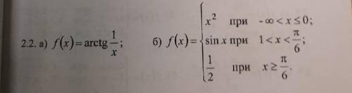 Исследовать данные функции на непрерывность и указать вид точек разрыва