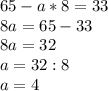 65-a*8=33\\8a=65-33\\8a=32\\a=32:8\\a=4