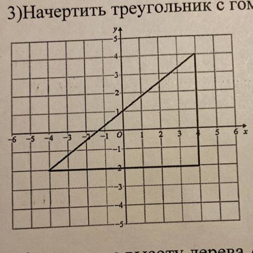 3)Начертить треугольник с гомотетией с центром (0; -2) и коэффициентом 1/2.