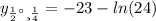 y_{наим} = - 23 - ln(24)