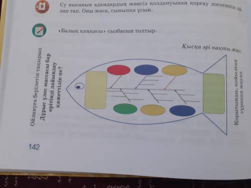 Жаратылыс тану 5 сынып 142 бет Балық қанқасы