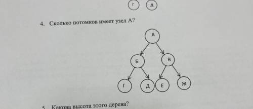 Суолько потомков у узла А?