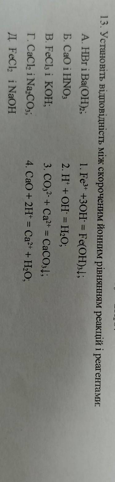 Установіть повідність між лівою і правою частинами повного йонно-молекулярного рівняння A. 2K+20H+Fe