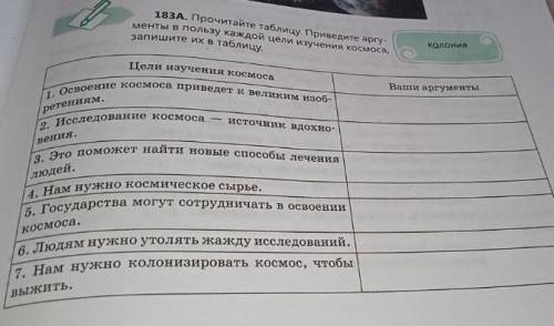 183а. прочитайте таблицу. приведите аргументы в пользу цели изучения космоса запишите их в таблицу