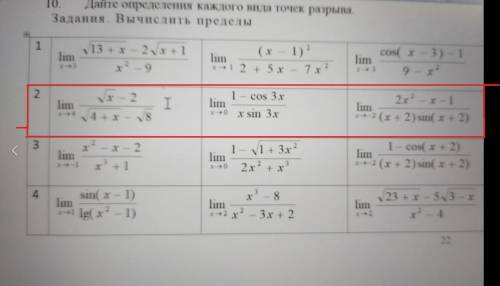 Дайте определения каждого вида точек разрыва Задание:вычислить пределы.