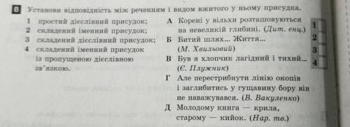 8 Установи відповідність між реченням і видом вжитого у ньому присудил, 1 простий дієслівний присудо