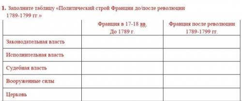 , ответы можете сделать в 3-4 предложения