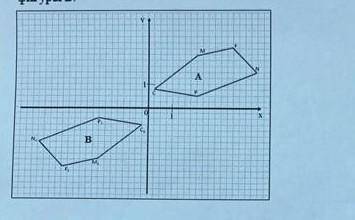 Полностью Опишите преобразование с которого было получено фигура Аист фигура Б