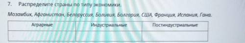 Распределите страны по типу экономики. Мозамбик, Афганистан, Белоруссия, Боливия, Болгария, США, Фра