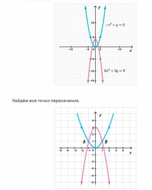 Реши, систему уравнений расставляя пропуски: SKYSMART (дополнение к вопросу)