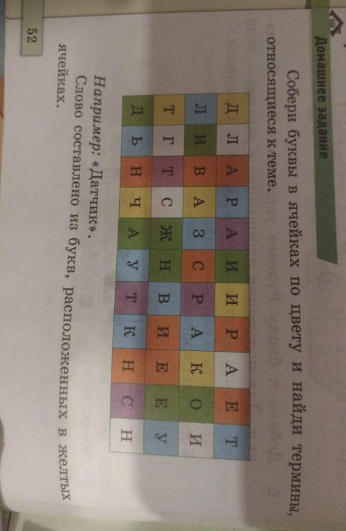 времени потра Домашнее задание Собери буквы в ячейках по цвету и найди термины, относящиеся к теме.
