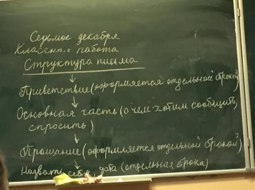 Написать письмо деду морозу 5 класс по структуре