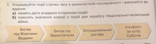 Упорядкуйте події стрічки часу в хронологічній послідовності і виконайте завдання