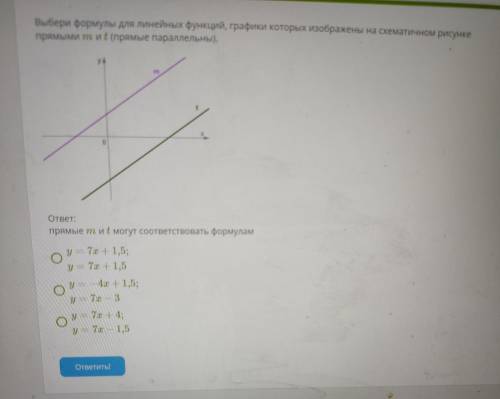 Выбери формулы для линейных функций, графики которых изображены на схематичном рисунке прямыми ти (п