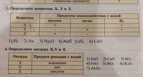 3. Определите вещества X, Yи Z. Вещества Продукты взаимодействия с водой щелочь оксид H2 + + x Y 7,5