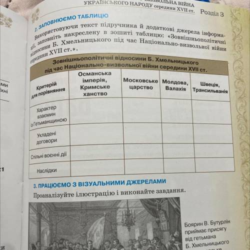 2. ЗАПОВНЮЄМО ТАБЛИЦЮ Використовуючи текст підручника й додаткові джерела інформа- відносини Б. Хмел