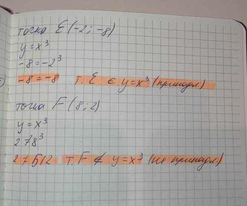 Какие из точек А (3; 27), В(-3; 27), С(-1; 1), D(0; 1), E(-2;-8), F(8;2) принадлежат графику фнкции