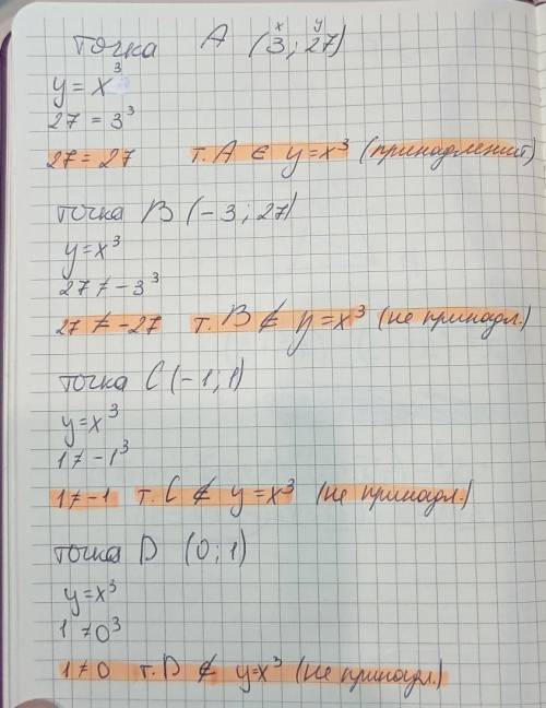 Какие из точек А (3; 27), В(-3; 27), С(-1; 1), D(0; 1), E(-2;-8), F(8;2) принадлежат графику фнкции