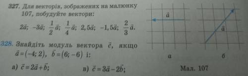 Для векторів зображених на малюнку 107 побудуйте вектори