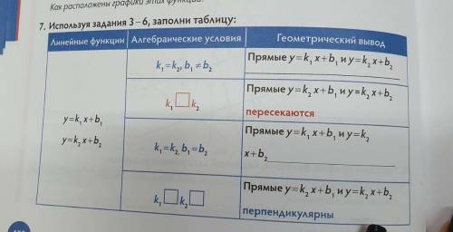 и если не трудно можете выполнить другие задания по алгебре