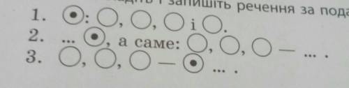 Складіть і запишіть речення за поданими схемами