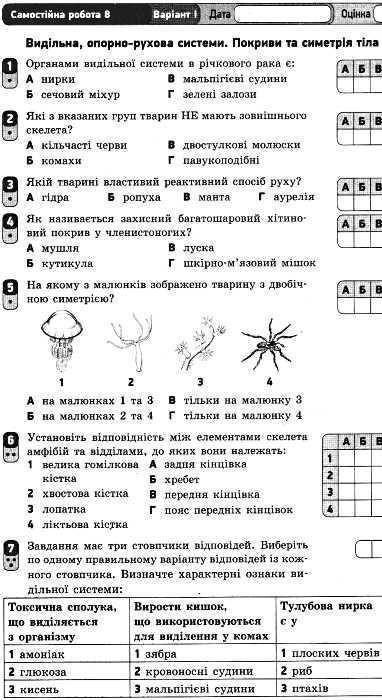 Привіт мені потрібне фото Контрольна робота варіант 1,2 НЕ відповіді. До зошита Біологія. 7 клас. Зо