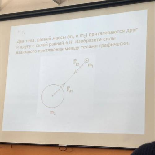 два тела разной массы (m1 и m2) притягиваются друг у друга с силой равной 6н изобразите силач силы в