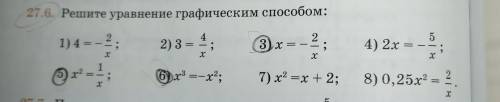 Сделайте только 3,5 и 6(то что карандашом обозначено) уравнение графическим