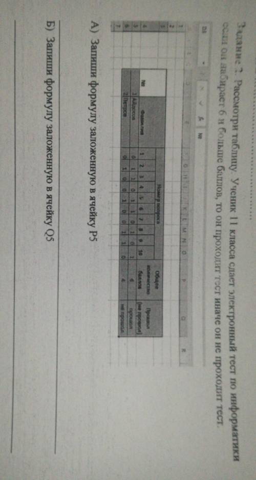 Задание 2 Рассмотри таблицу. Ученик 11 класса сдает электронный тест по информатики если он набирает