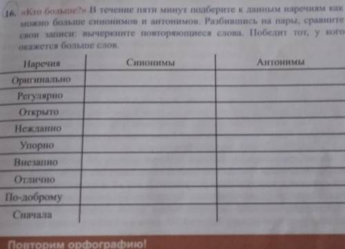 В течении пяти минут подберите к данным наречиям как можно больше синонимов и антонимов